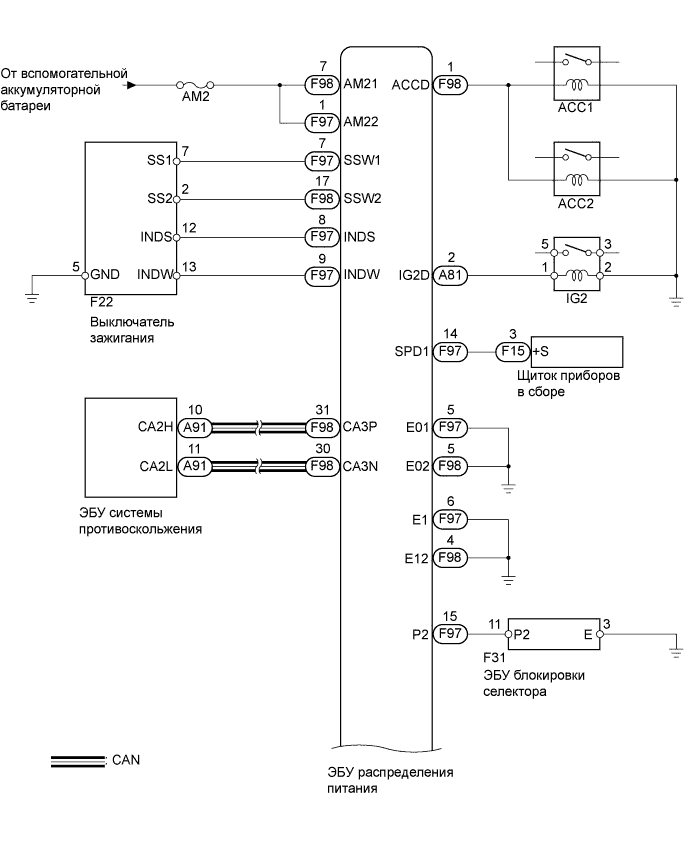 A01NEGBE05