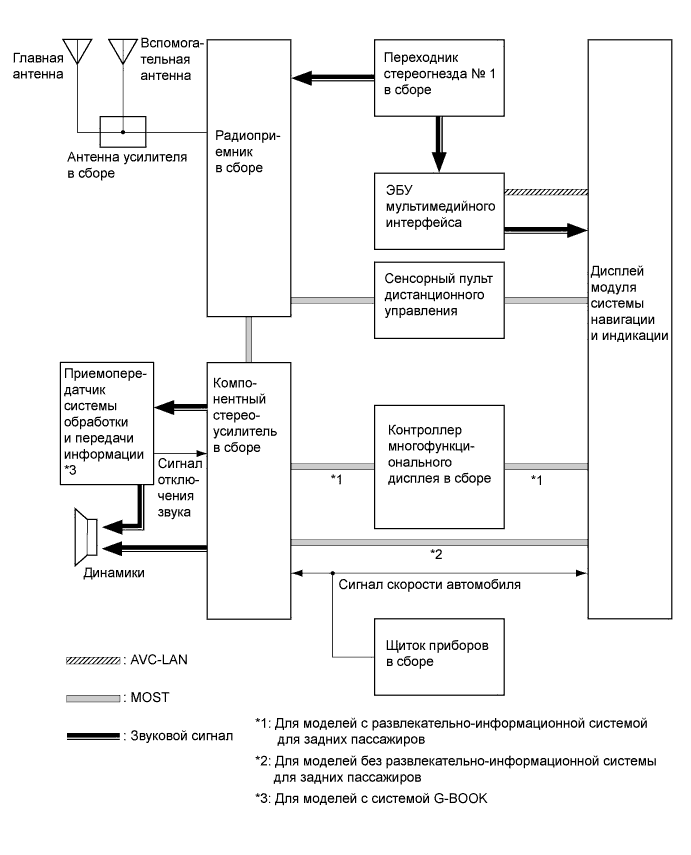 A01NEH6E02