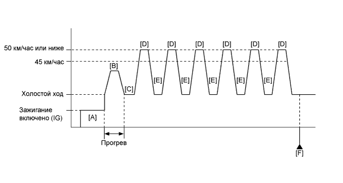 A01NEJTE01