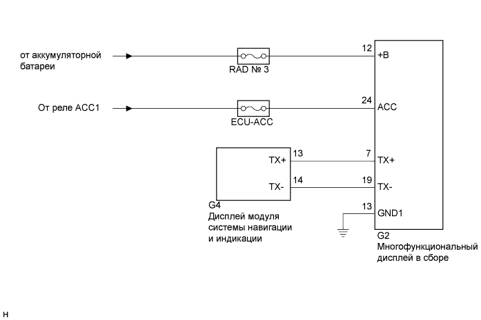 A01NEKTE01