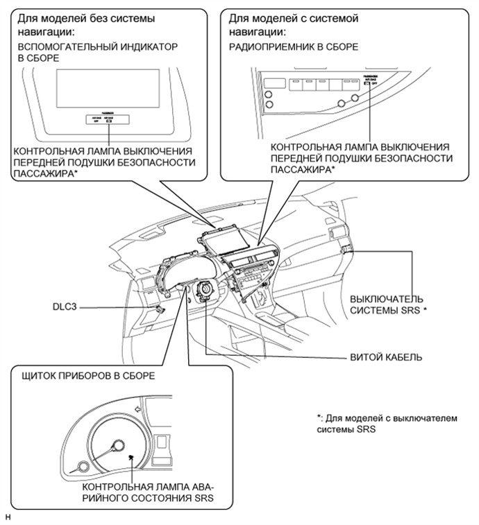 A01NEL6E01