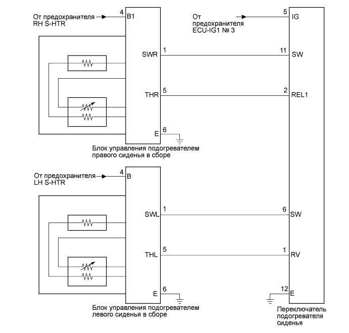 A01NELDE02