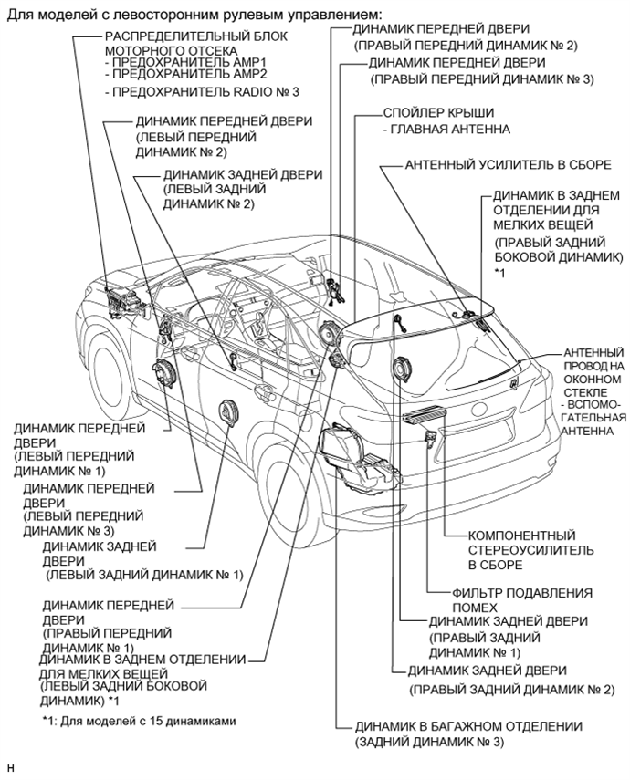 A01NELEE01