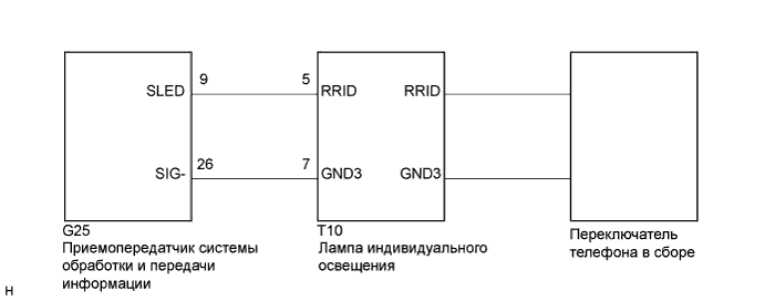 A01NEMEE02