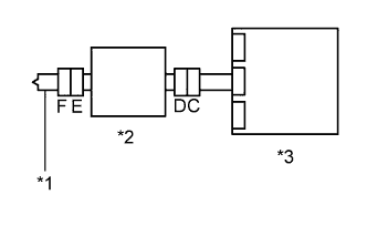 A01NEMKE02