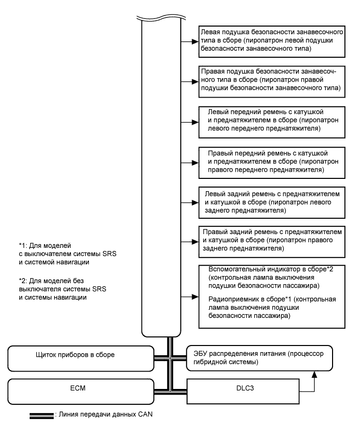 A01NEN9E01