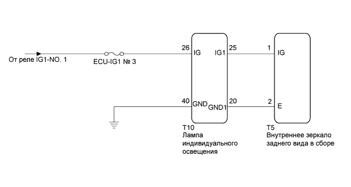 A01NEPJE02