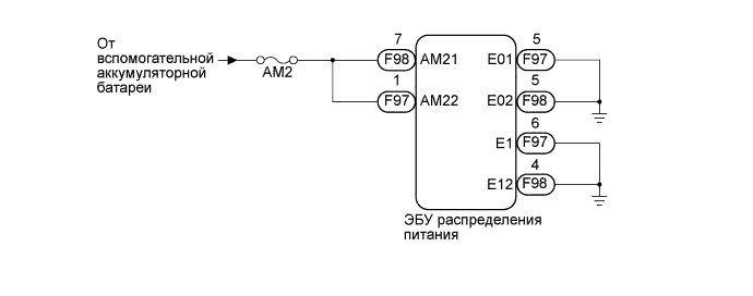 A01NEPOE01