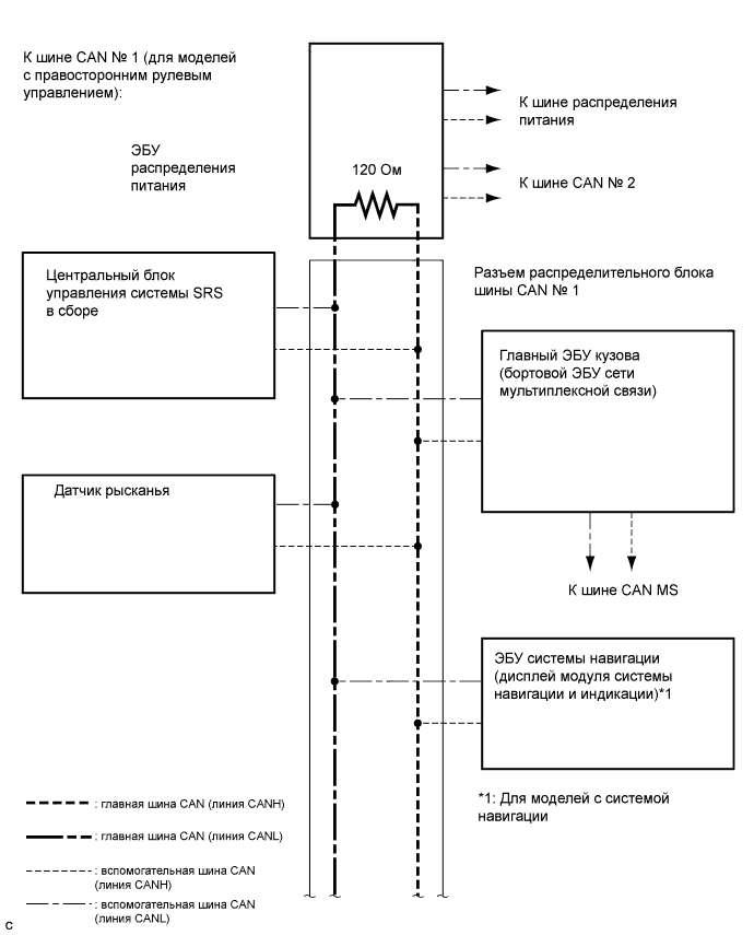 A01NESAE01