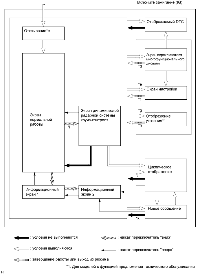 A01NET5E03