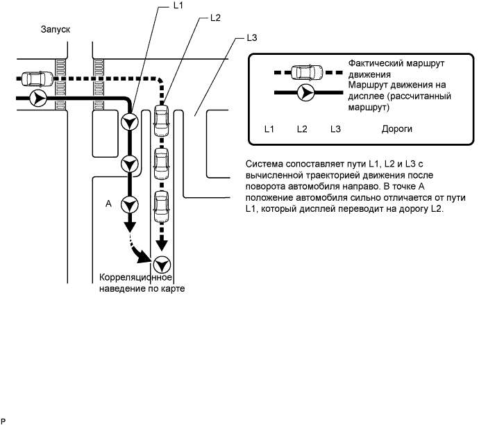 A01NETBE21