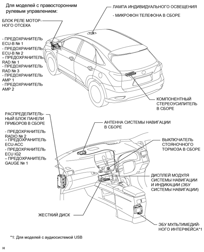 A01NEV0E01