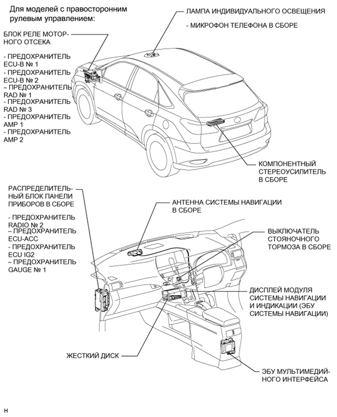 A01NEV0E02