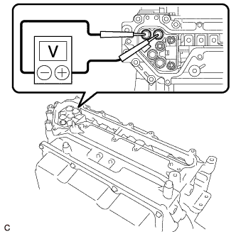 A01NEV3