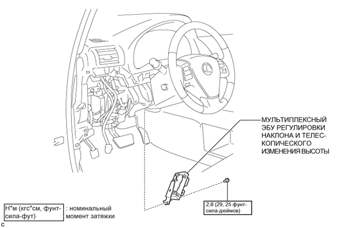 A01NEV8E01