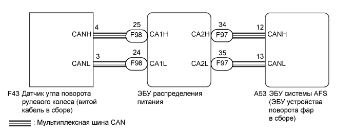 A01NEXAE01