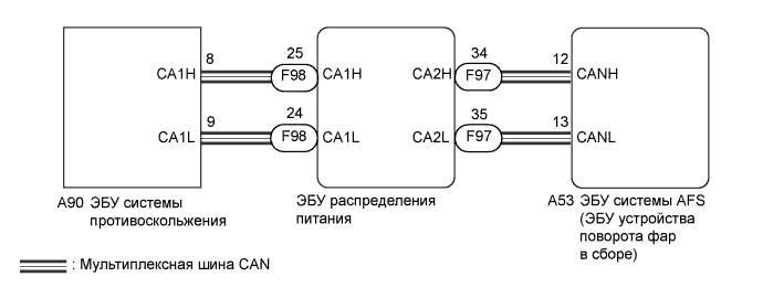 A01NEXAE02