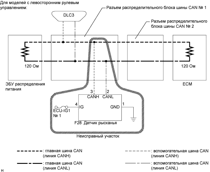 A01NEXLE72