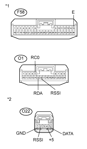 A01NEYGE03