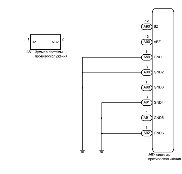 A01NEZME03