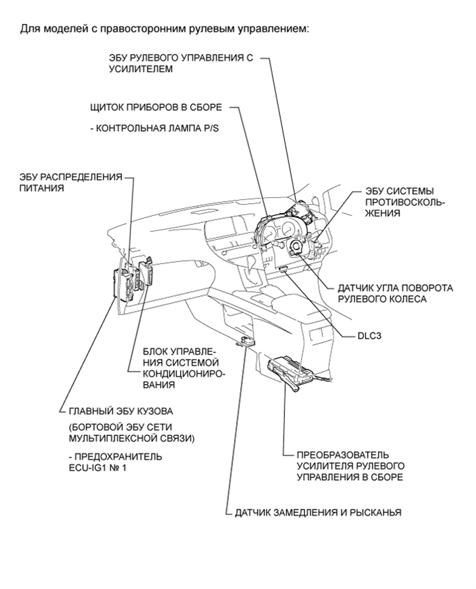 A01NEZTE01