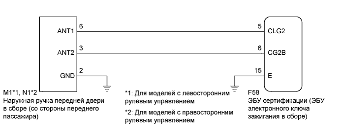 A01NF2WE06