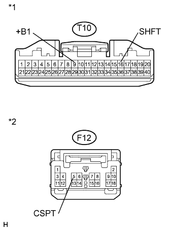 A01NF31E01