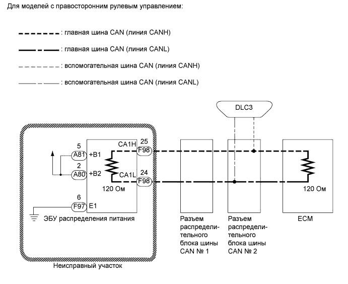 A01NF8LE01