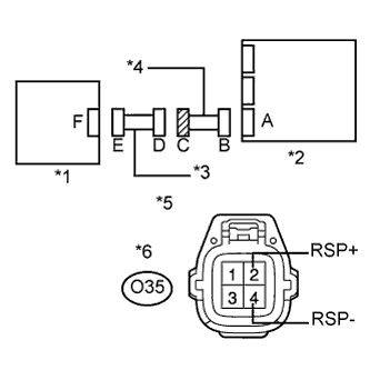 A01NFA5E01