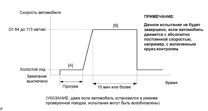 A01NFBME68