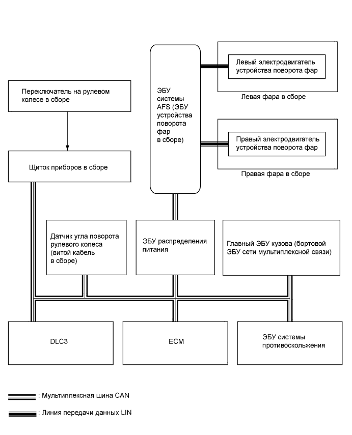 A01NFCEE01