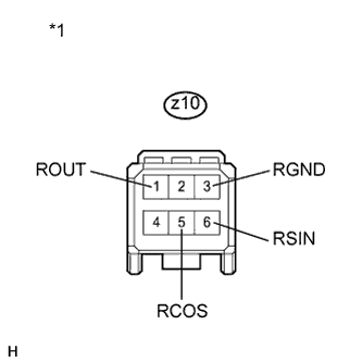 A01NFDME05