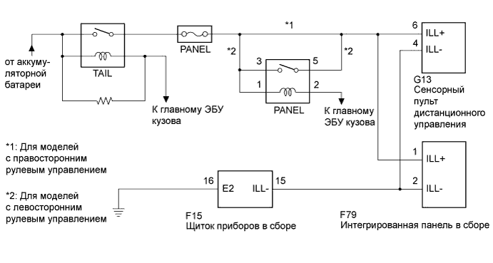 A01NFDZE01