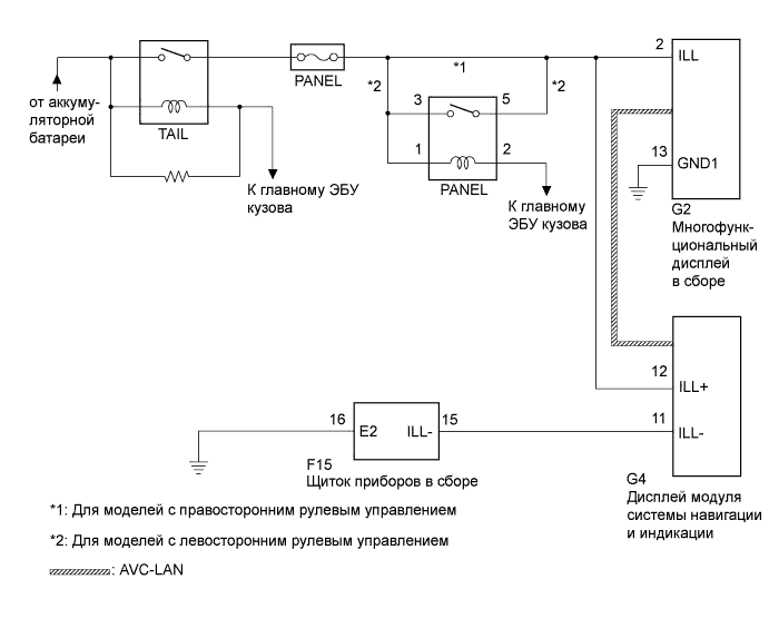 A01NFPME02