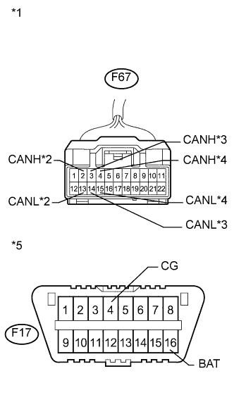 A01NFVME04