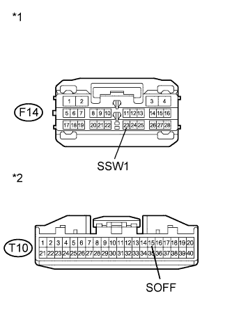 A01NFXSE03