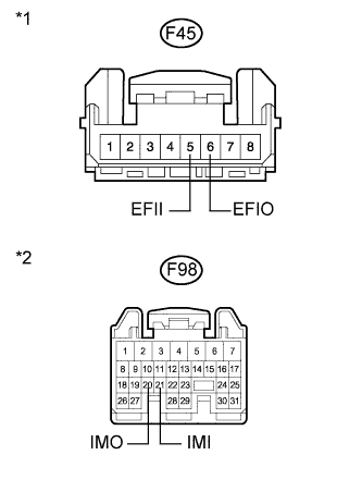 A01NG2IE01