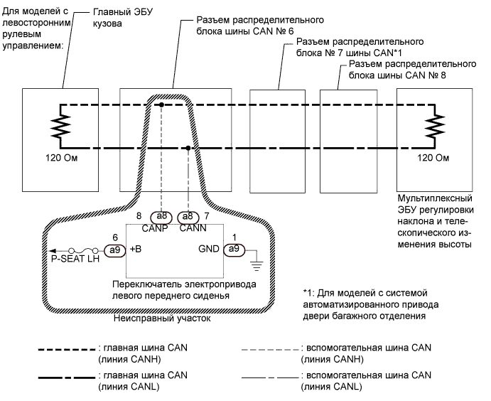 A01NGB9E02