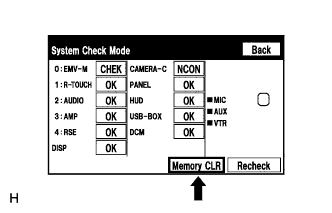 A01NGCO