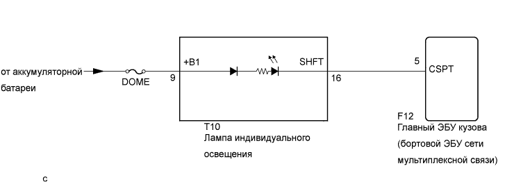 A01NGCYE01