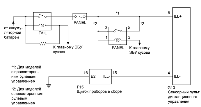 A01NGDJE01