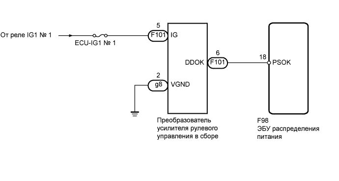 A01NGICE01