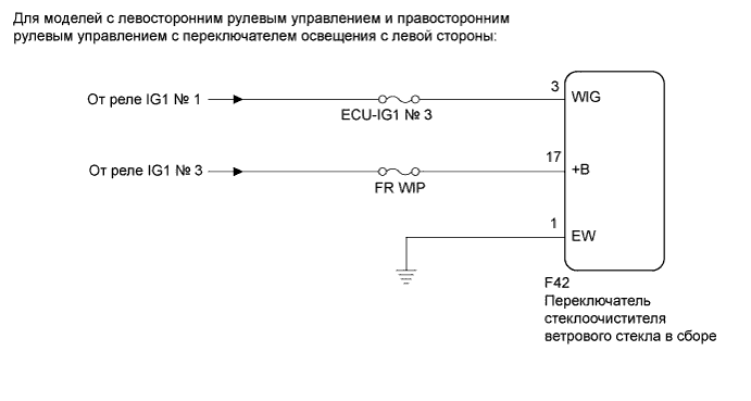 A01NGO0E04