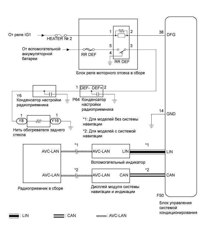 A01NGOIE05