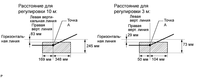 A01NGOYE01