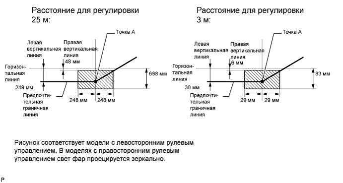 A01NGPME01