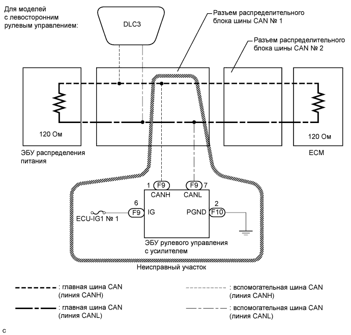 A01NGT5E01