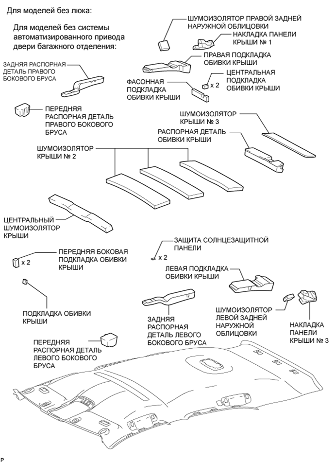 A01NGVAE01