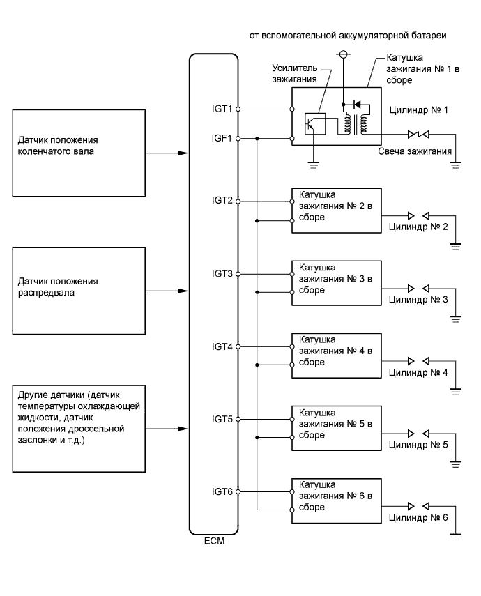 A01NGVRE02