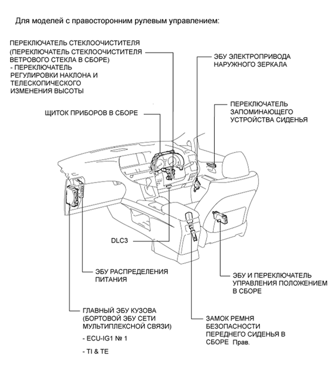 A01NGX6E02